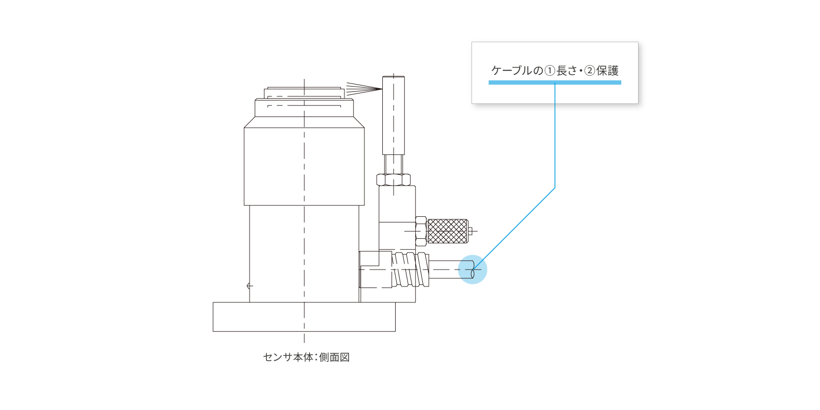 CNCマシニングセンタ用小型ツールセッター[TM26Dシリーズ]のカスタマイズ