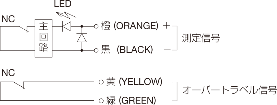 小型ミリングマシン用ツールセッター[P21シリーズ]の回路図