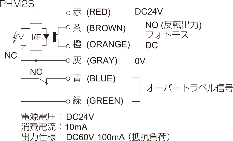 横型CNCマシニングセンタ用ツールセッター[T26Kシリーズ]の回路図