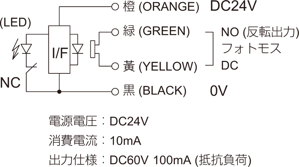 工具径測定用ツールセッター[TD1シリーズ]の回路図