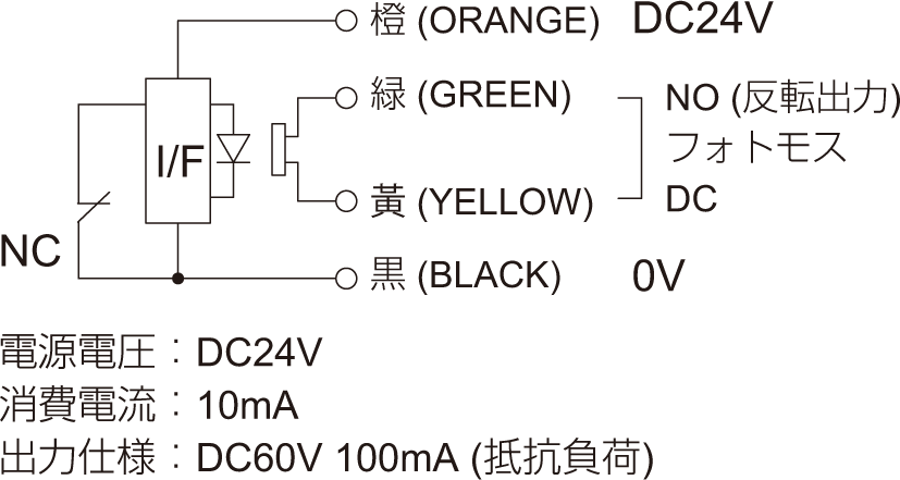 CNC工作機械用 有線式タッチプローブ[K3Eシリーズ]の回路図