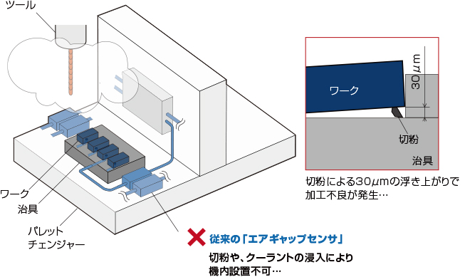 coolinggatobitiru_ng 2