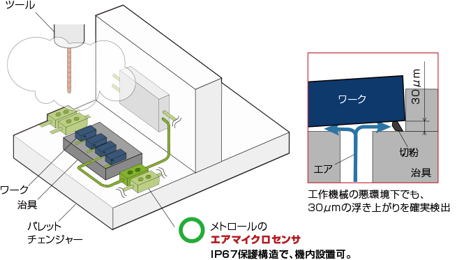 coolinggatobitiru_ok 2