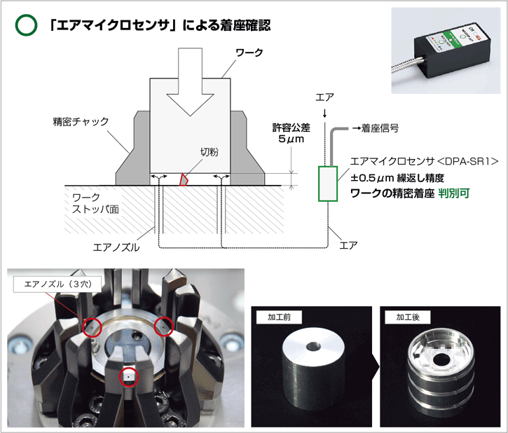 「エアマイクロセンサ」による着座確認