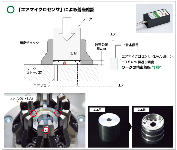 「エアマイクロセンサ」による着座確認