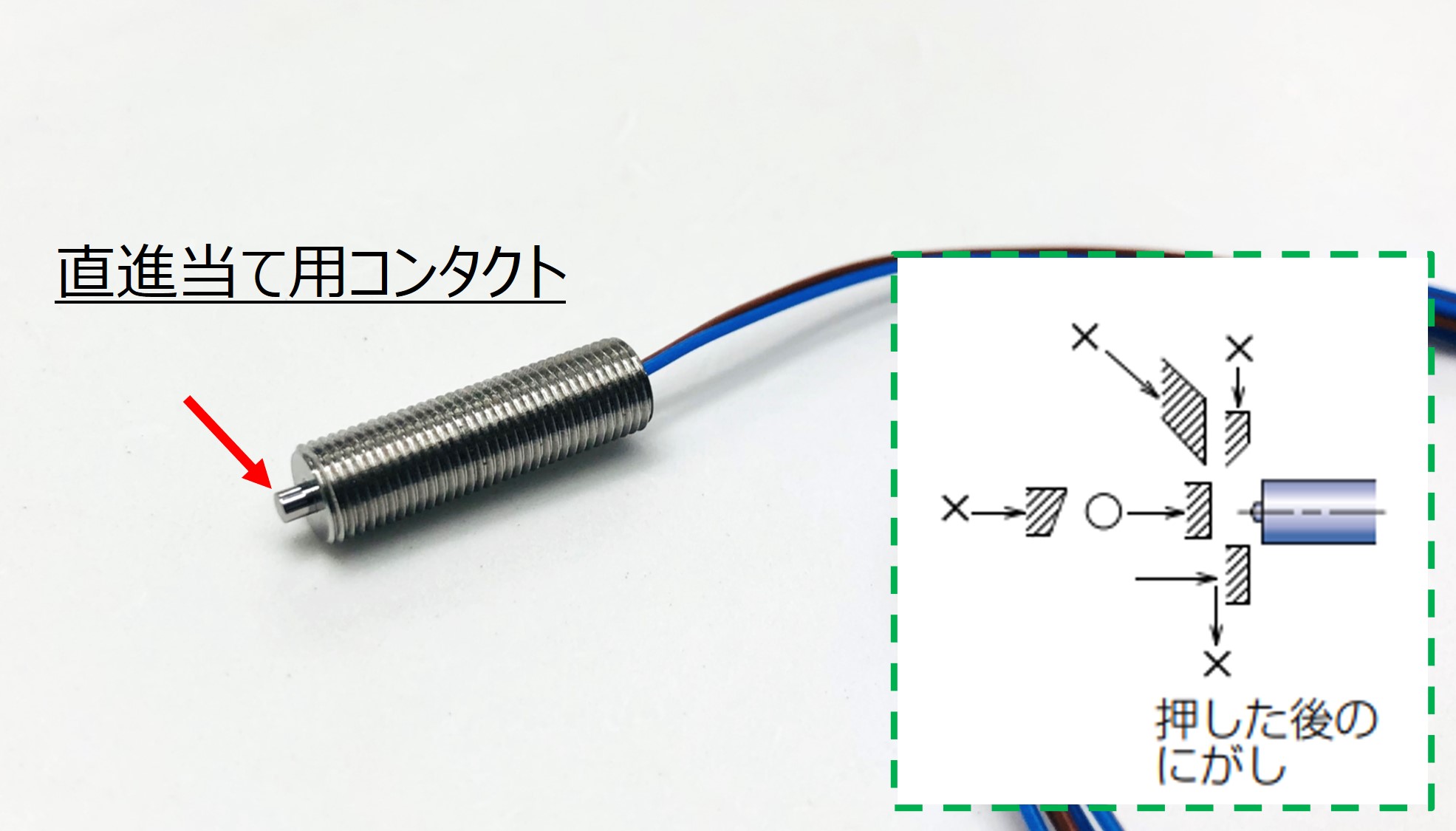 半導体製造装置など真空下で使えるタッチスイッチの選択可能なコンタクト形状①