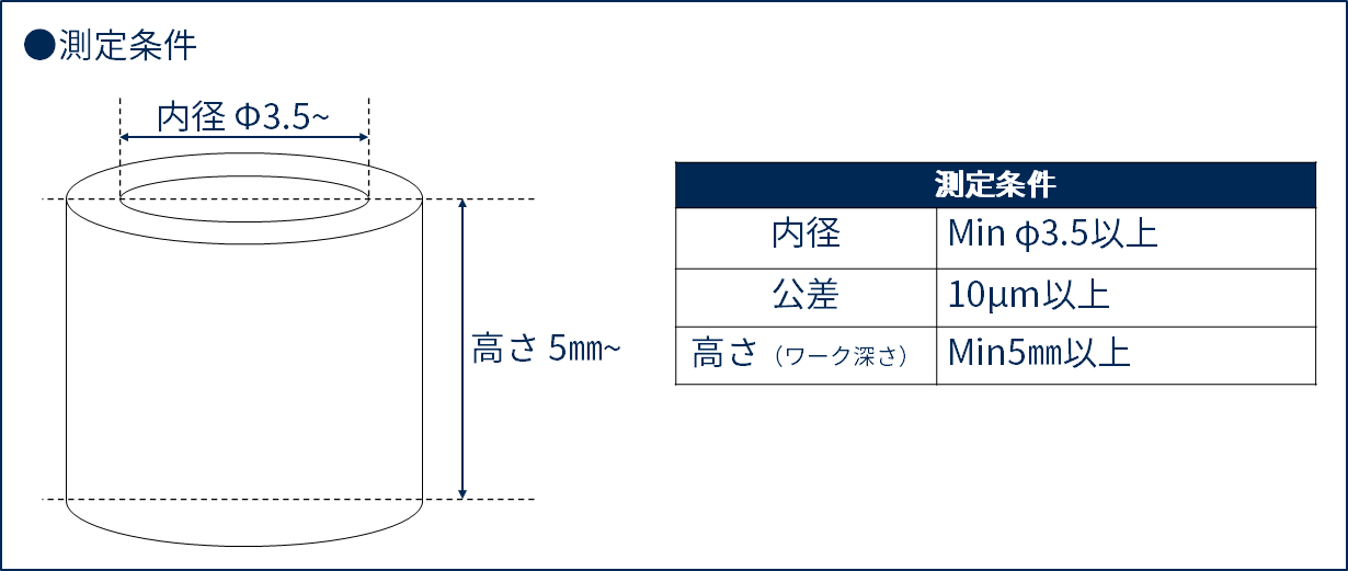 エアマイクロセンサの内径測定条件