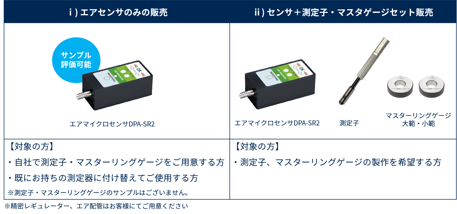 内径測定でお悩みの方｜センサのご注文について