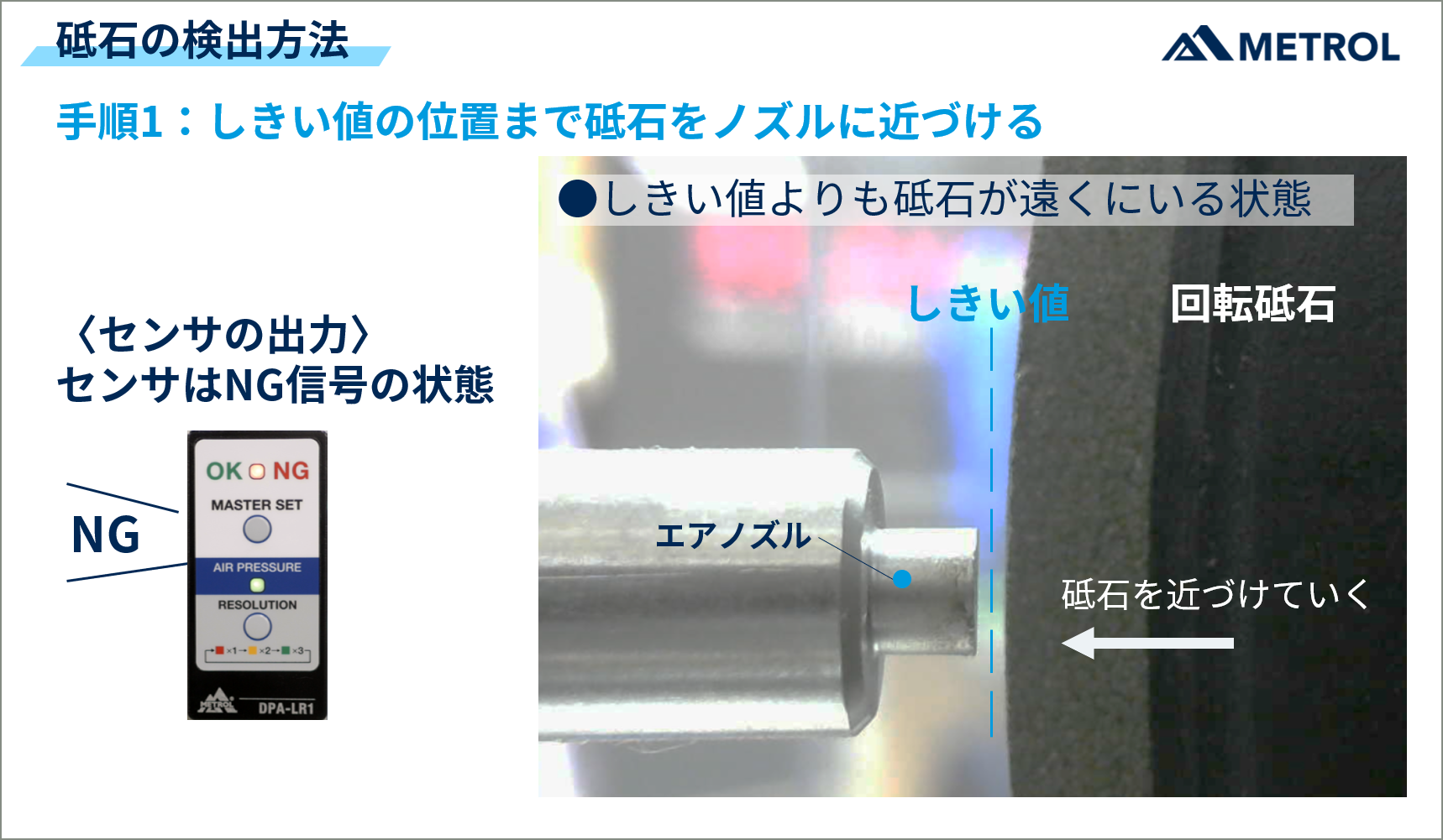 NC平面研削盤の自動化　-検出手順１-