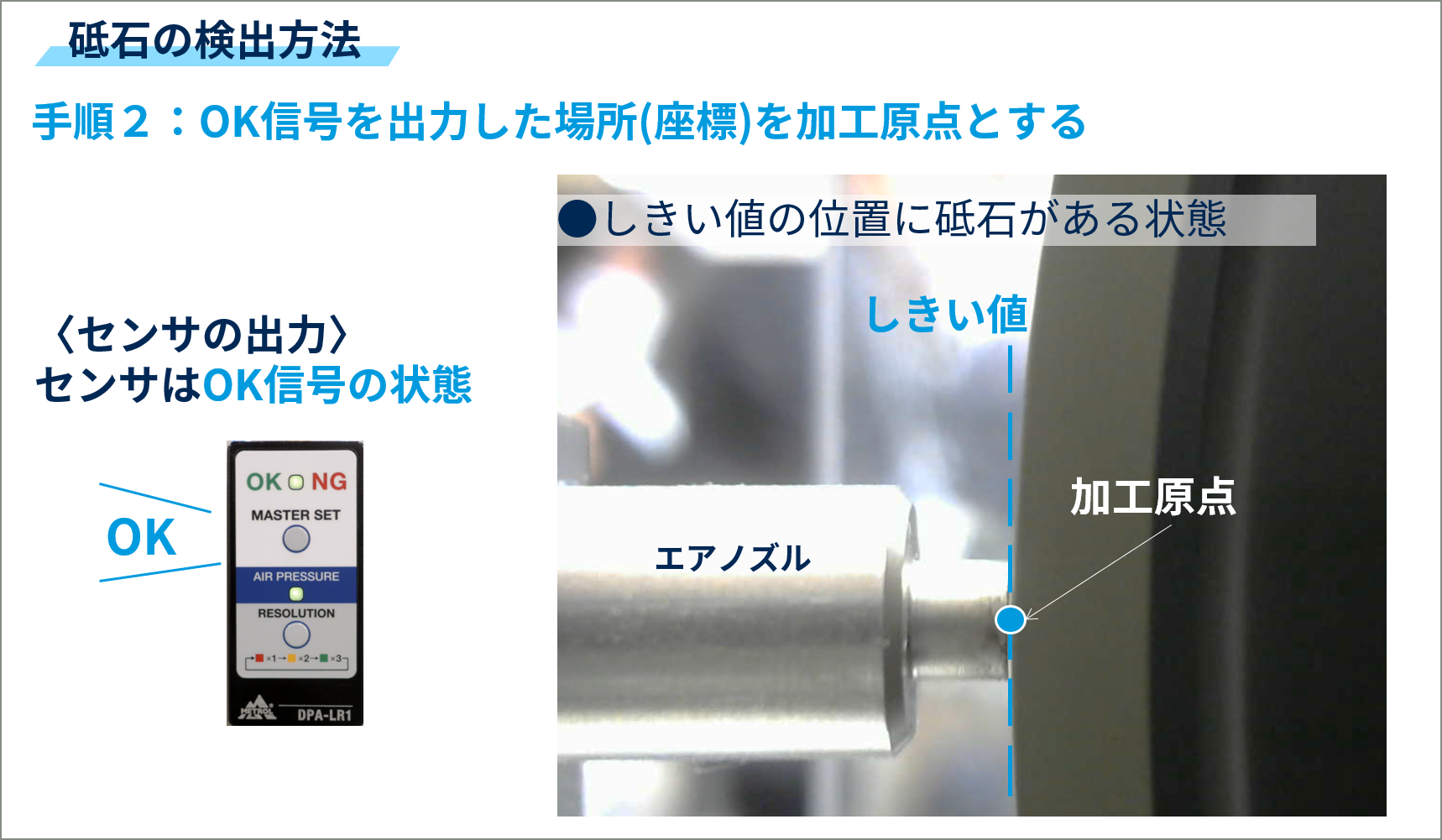 NC平面研削盤の自動化　-検出手順２-