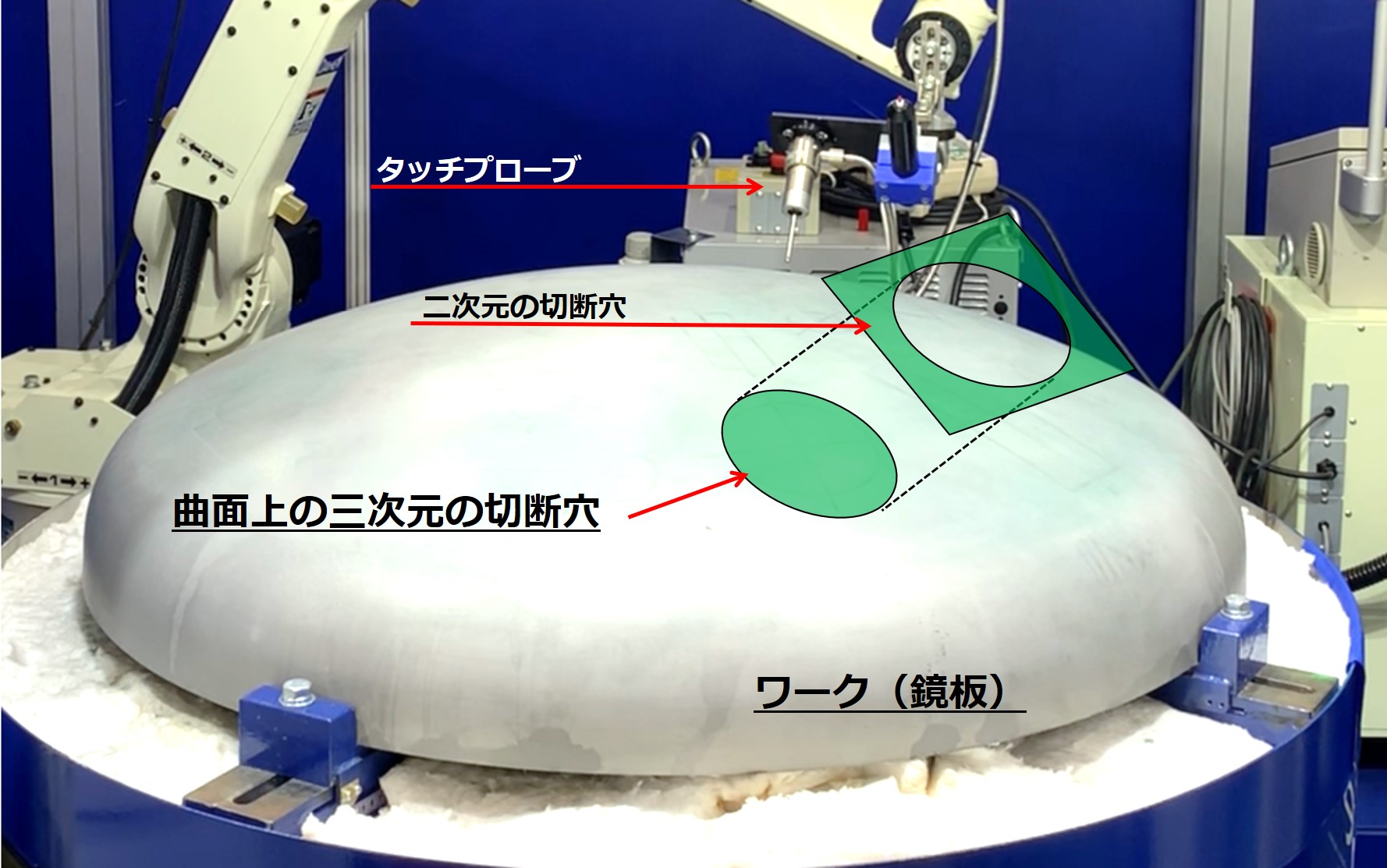 手順2：タッチプローブを使用したカンタン教示システム解説