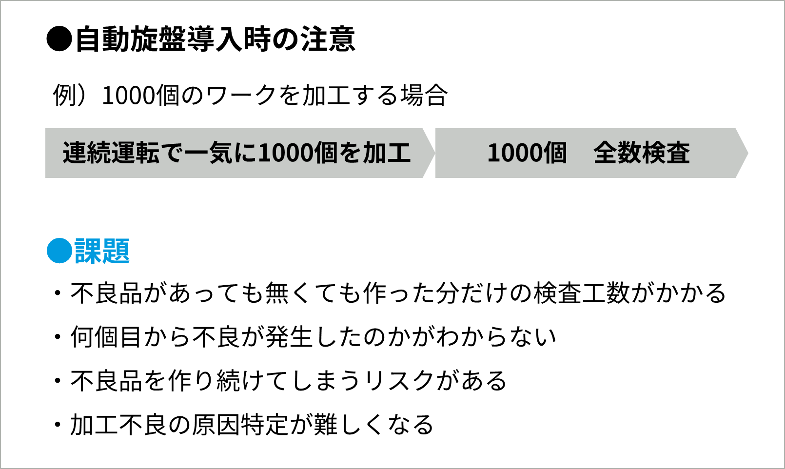 CNC自動旋盤を導入時の課題