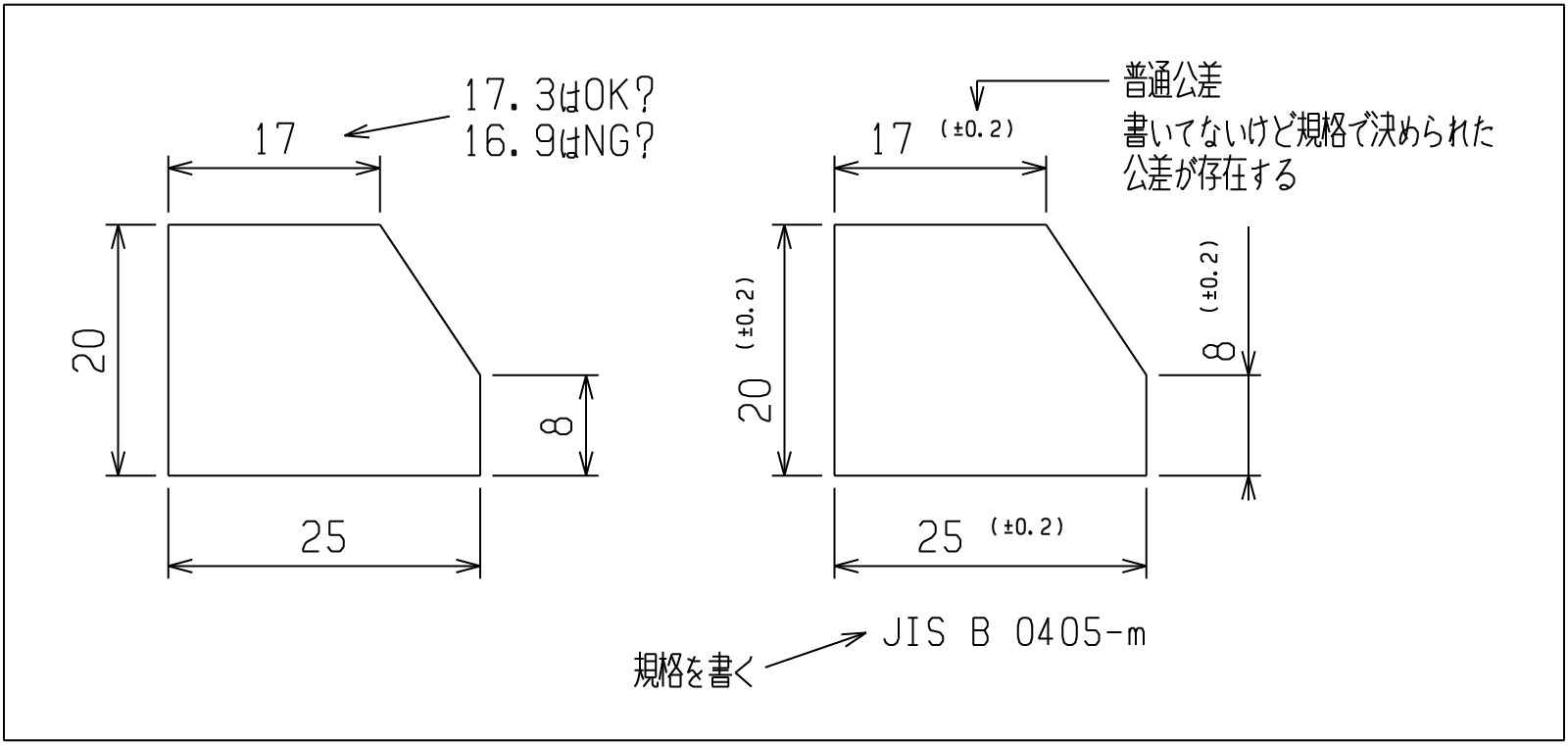 一般公差(普通公差)
