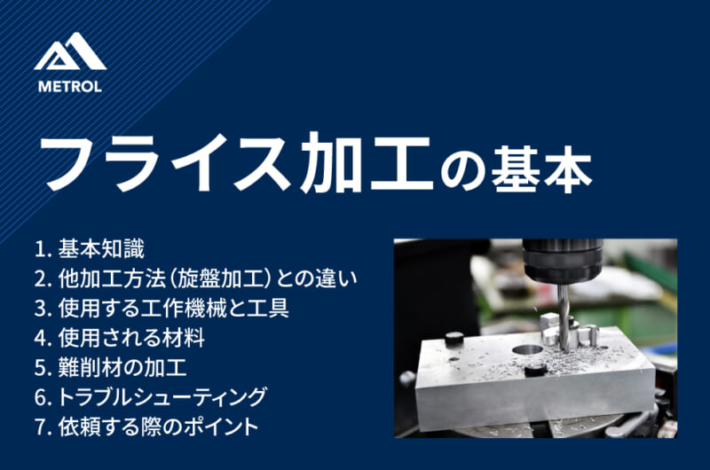 フライス加工の基本。材料特性や工具、依頼する際のポイントなど