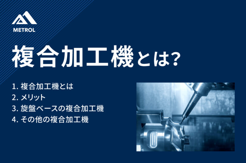 IP67防水構造へのこだわり