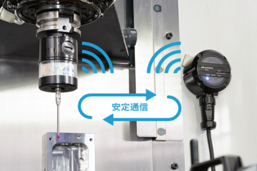 メトロール無線式タッチプローブの通信方式