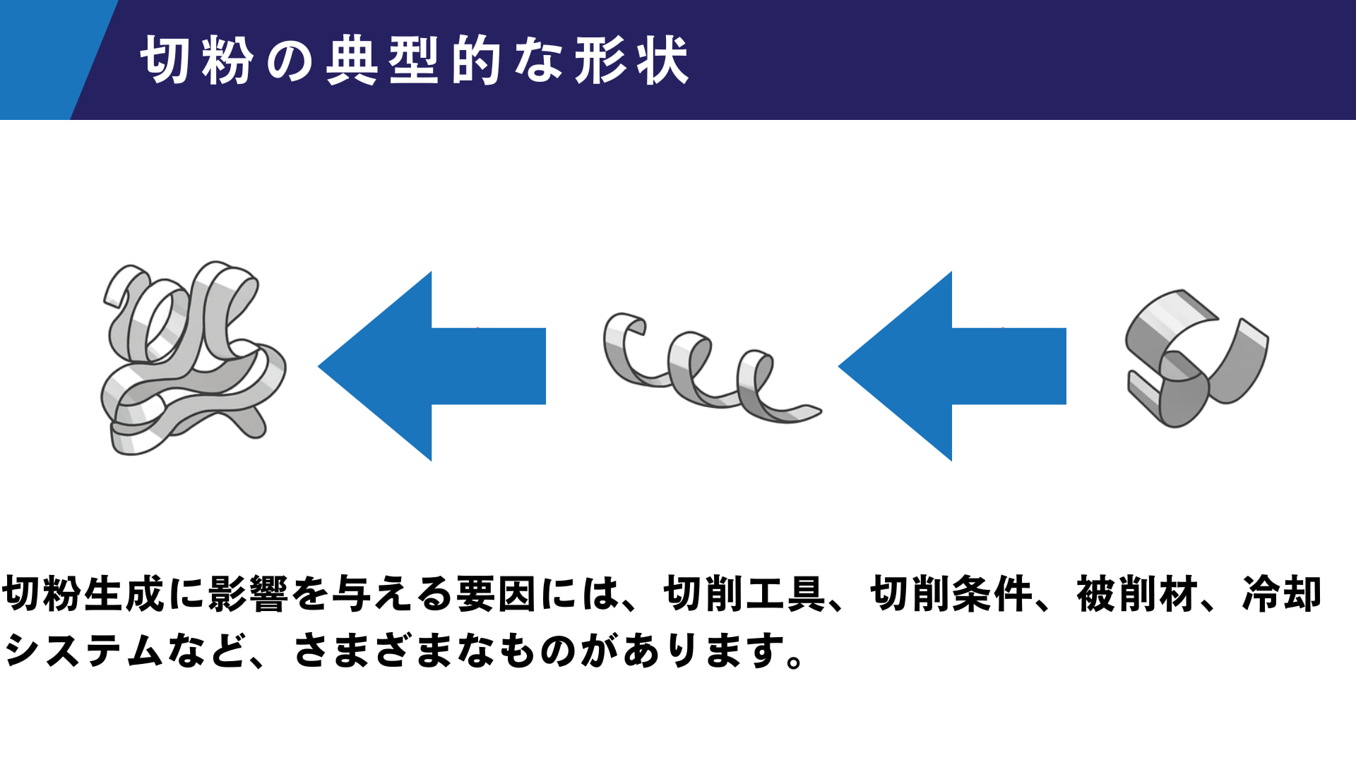 切粉の典型的な形状