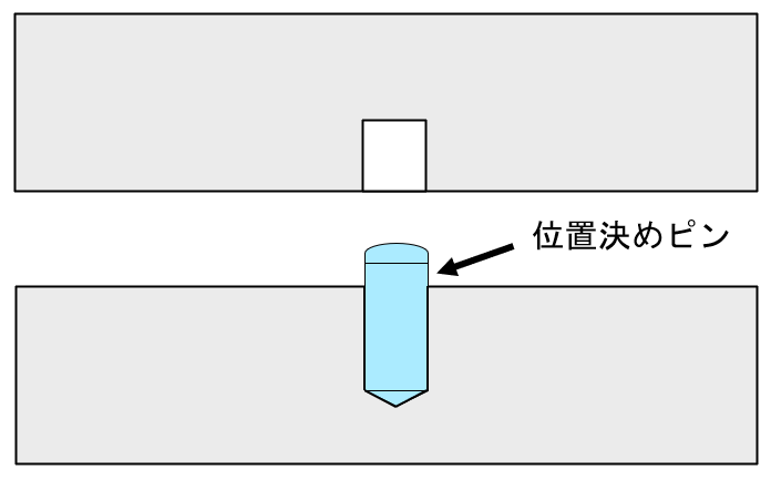 位置決めピンのイメージ 