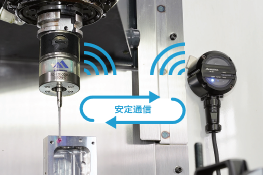 タッチプローブ無線通信
