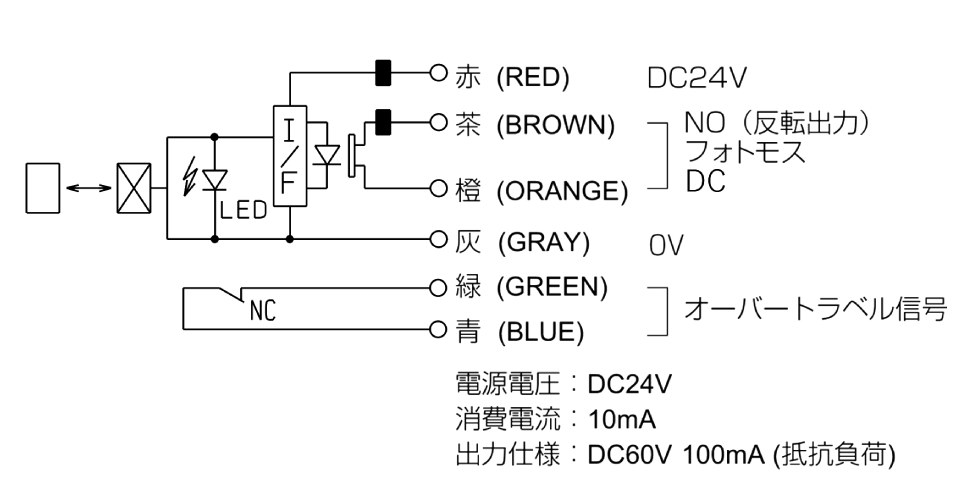 CNCマシニングセンタ用小型ツールセッター[TM26Dシリーズ]の回路図
